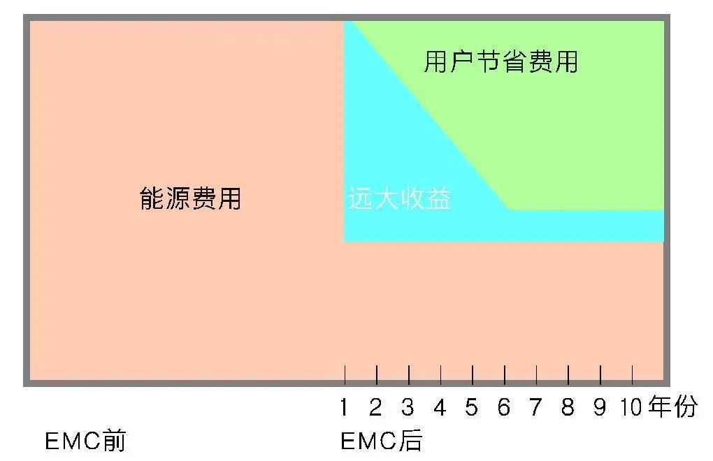 软件复用 nato_软件复用的复用件有哪些_软件复用是什么