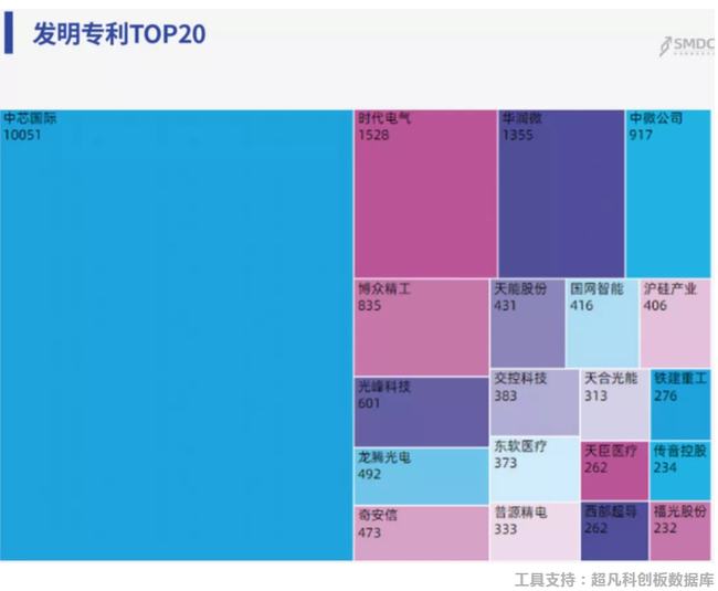 软件复用是什么_软件复用 nato_软件复用的复用件有哪些