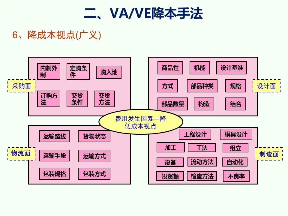 软件复用 nato_软件复用是什么_软件复用的复用件有哪些