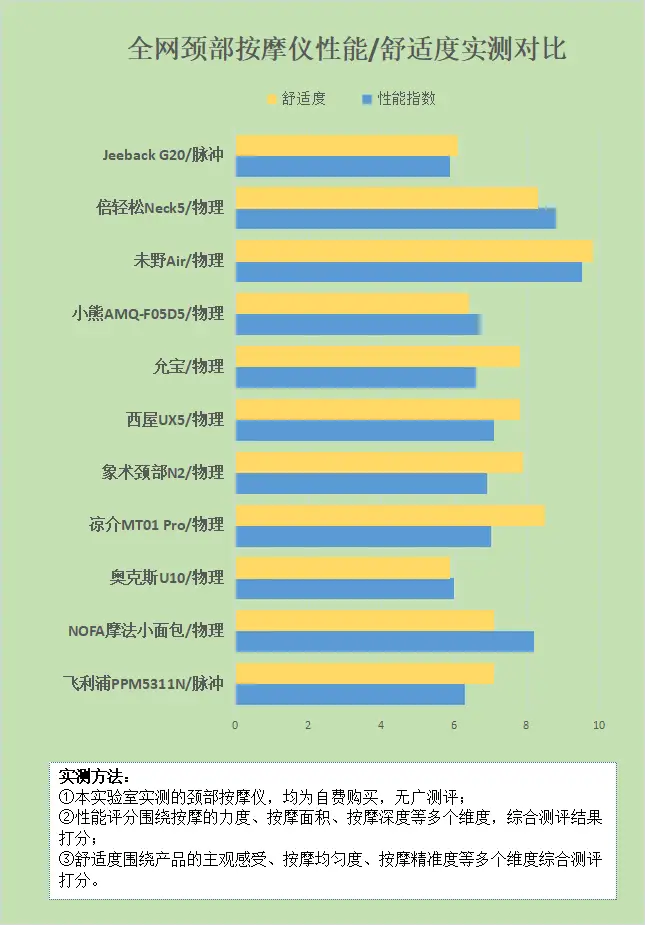 万能写频软件_写频软件大全_万能写频软件怎么安装