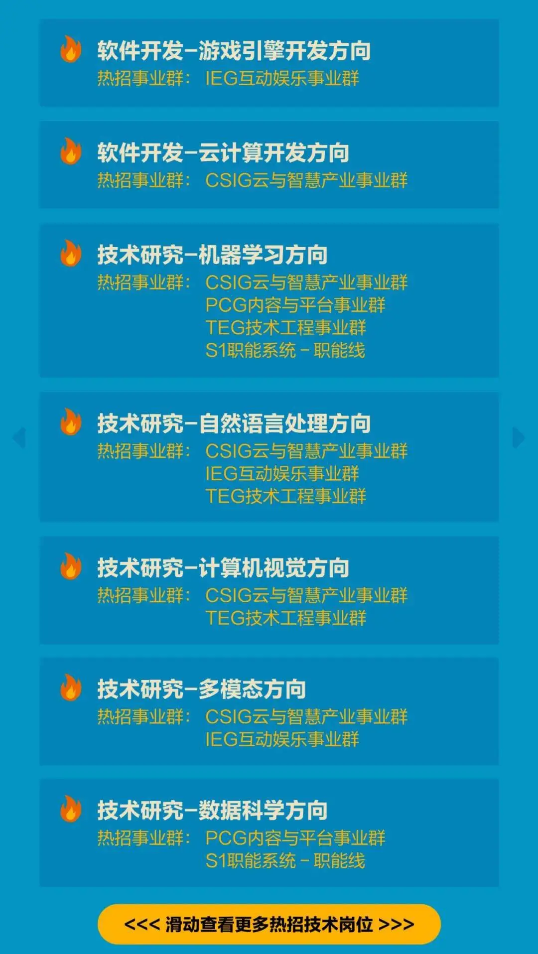 如何在游戏引擎开发面试中找到最合适的人选？技术、项目经历和沟通能力是关键