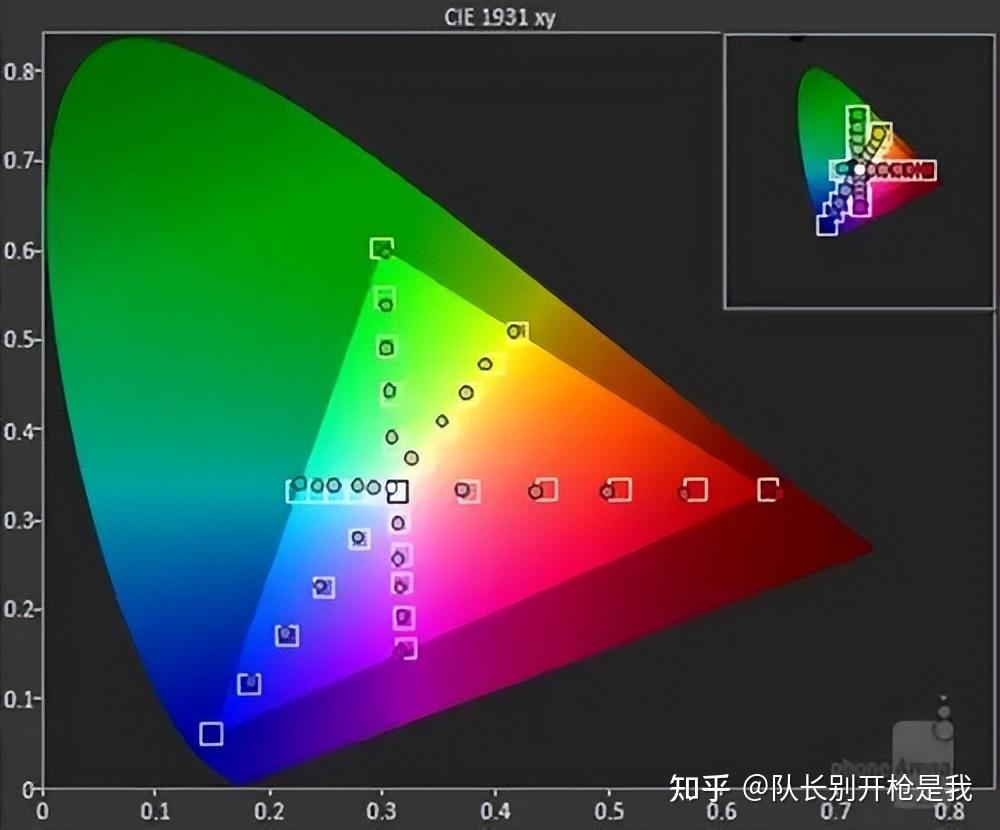 手机cpu调频软件-掌握手机CPU调频软件：关键秘诀与最佳实