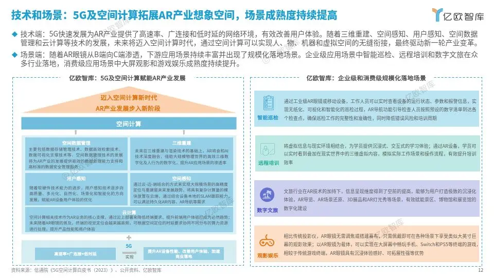 2024年中国游戏产业蓬勃发展：创新内容、领先技术引领市场新浪潮