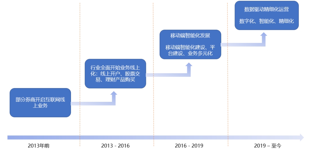 快递挣钱的软件_挣钱快递软件是真的吗_挣钱快递软件有哪些