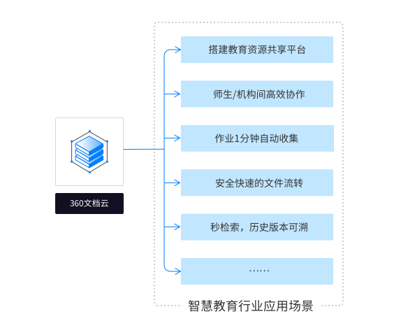 挣钱快递软件有哪些_挣钱快递软件是真的吗_快递挣钱的软件