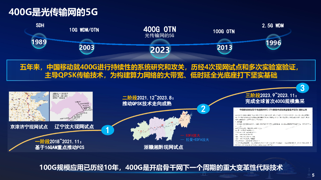 2021移动游戏市场报告_移动游戏产业链_2024移动游戏产业报告