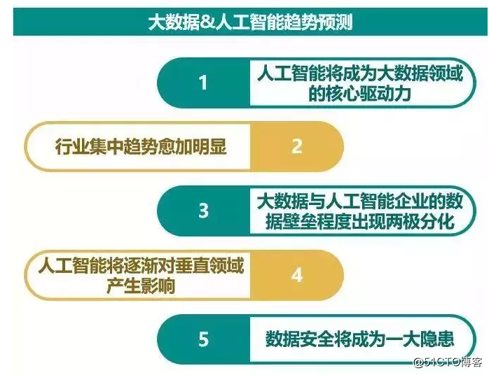 私募传闻软件_传闻私募软件下载_传闻私募软件哪个好