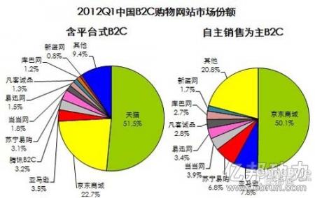 游戏悍将官网：资讯丰富 用户体验一流 交流互动乐趣无穷