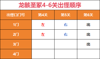 扫雷游戏怎么玩法-揭秘扫雷游戏：探索其玩法的精髓，学会分析数字的策略和技巧