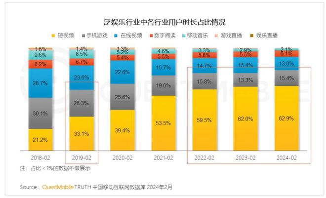 成都游戏公司10强_成都排名手机游戏公司前十_成都手机游戏公司排名