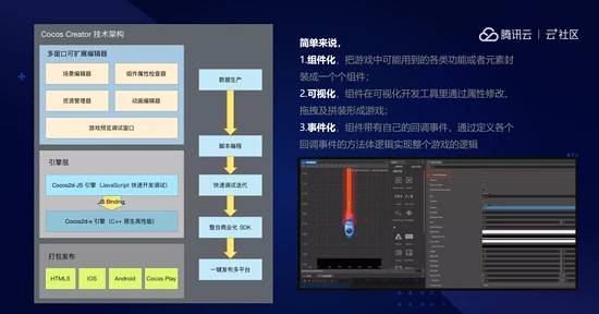 游戏软件工程师培训班_软件游戏设计培训班_游戏软件制作培训