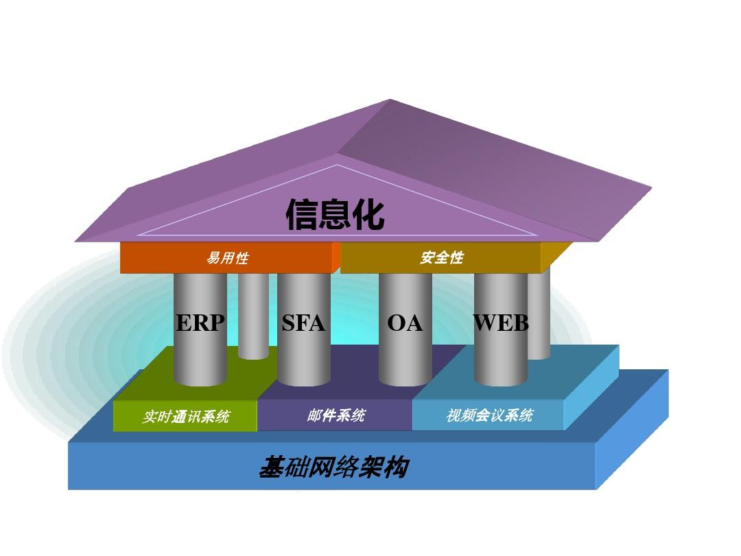 下载路由软件的app_软件路由下载_下载安装路由器的软件