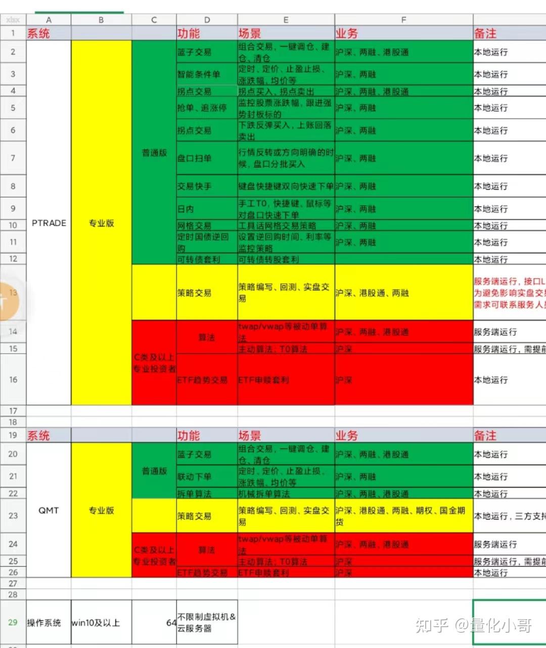 海通证券行情软件：专业投资者的不可或缺得力助手，功能强大、数据全面