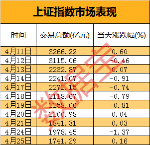 海通证券股票软件_海通证券行情软件_行情海通证券软件下载安装