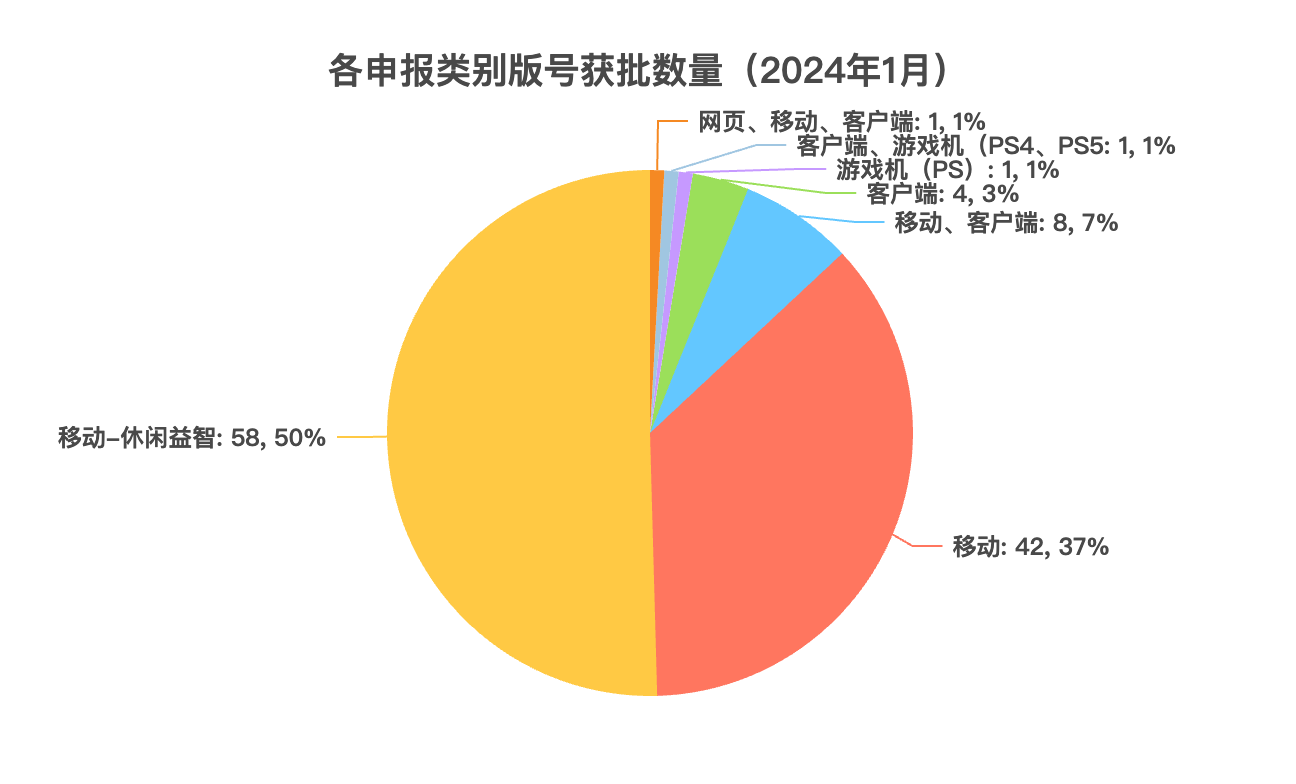 火爆的网游2024-2024年网游市场盛况：多样化游戏体验与前沿技术融合