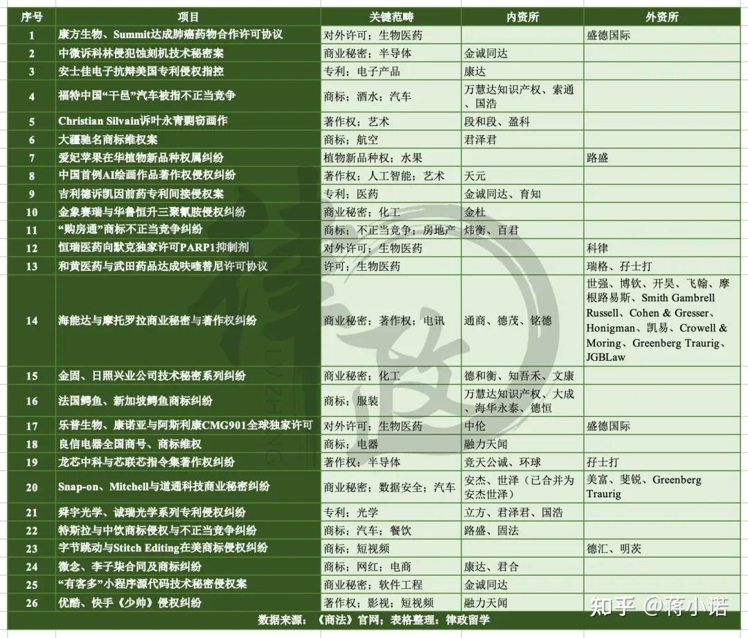 抢购小米软件手机2024款_抢购小米软件哪个好_2024小米手机抢购软件