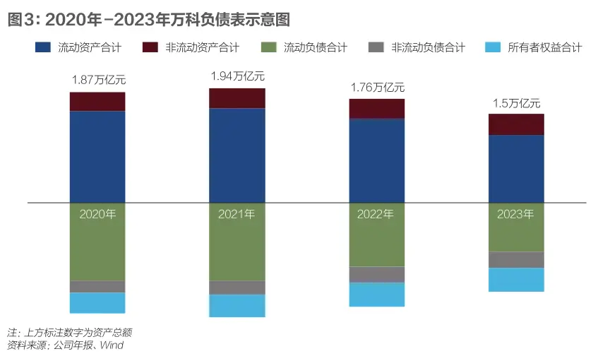 现金流游戏中的计算_现金流游戏解读_现金流游戏 价格