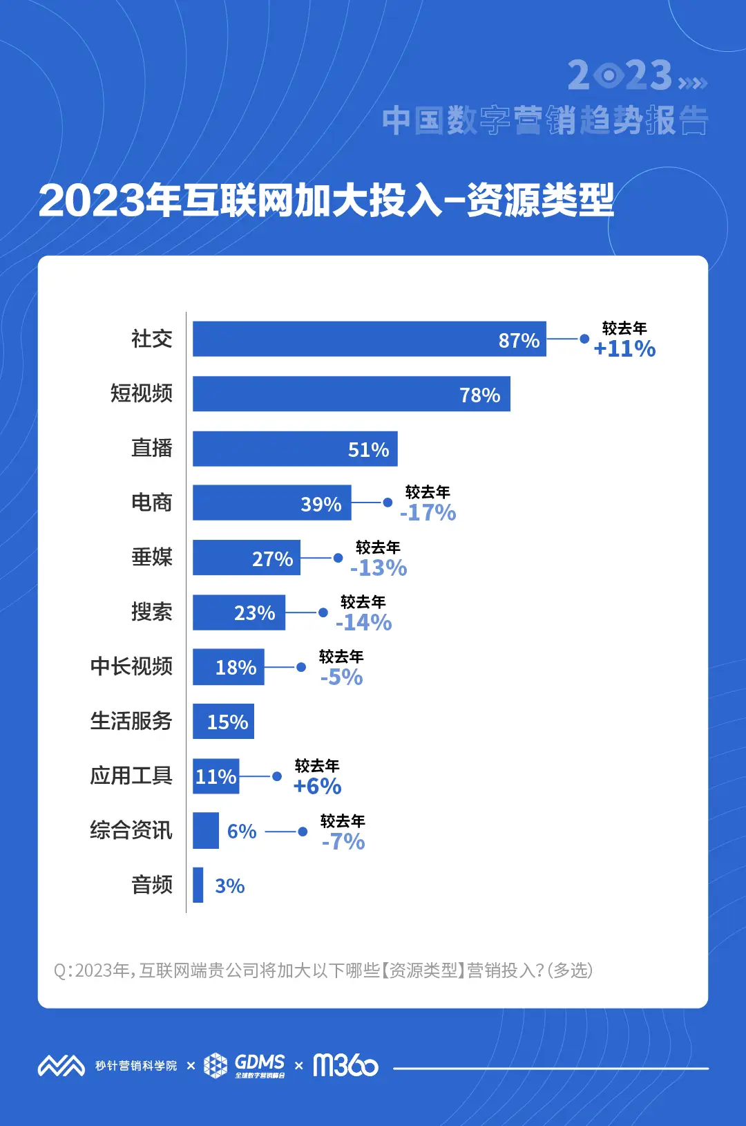 宣传单制作软件app免费_宣传单制作软件下载_制作宣传单软件