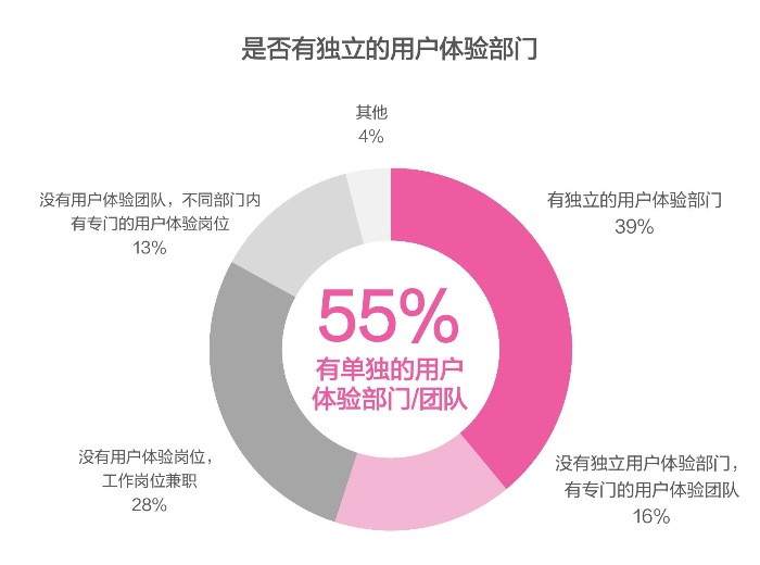 主页腾讯软件怎么删除_主页腾讯软件怎么关闭_腾讯主页软件