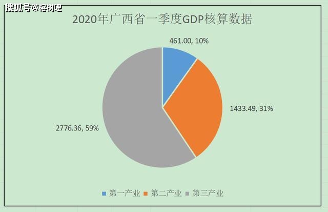 中国游戏产业 份额_游戏份额占比_中国imf份额