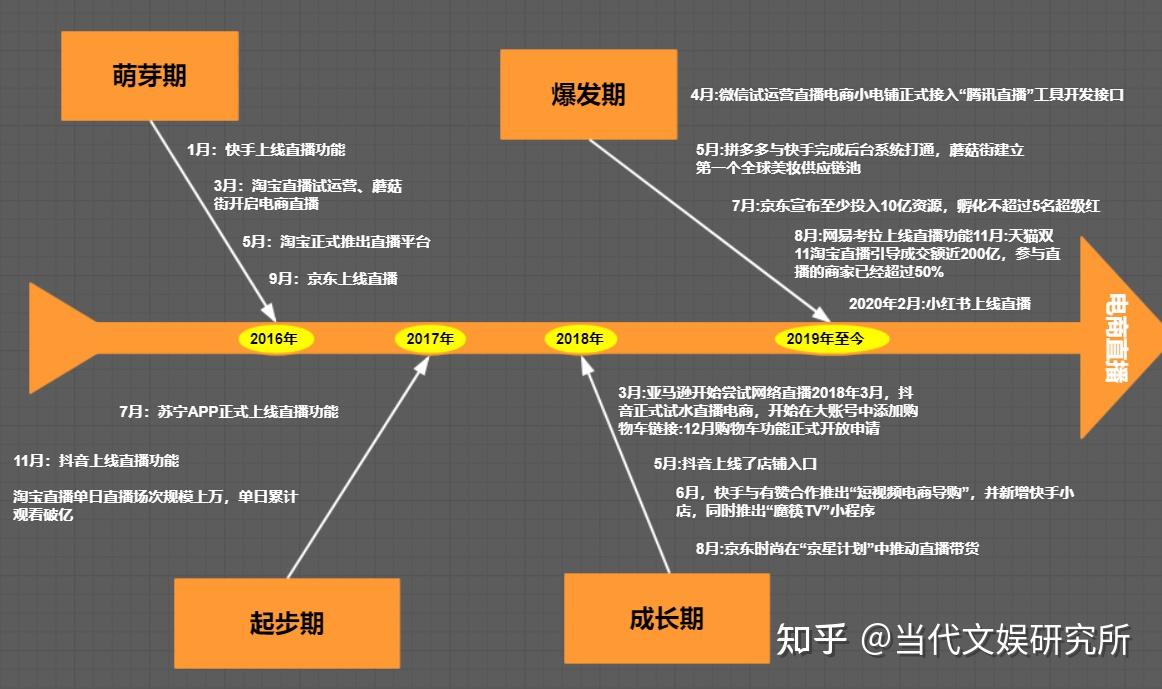 游戏份额占比_中国imf份额_中国游戏产业 份额