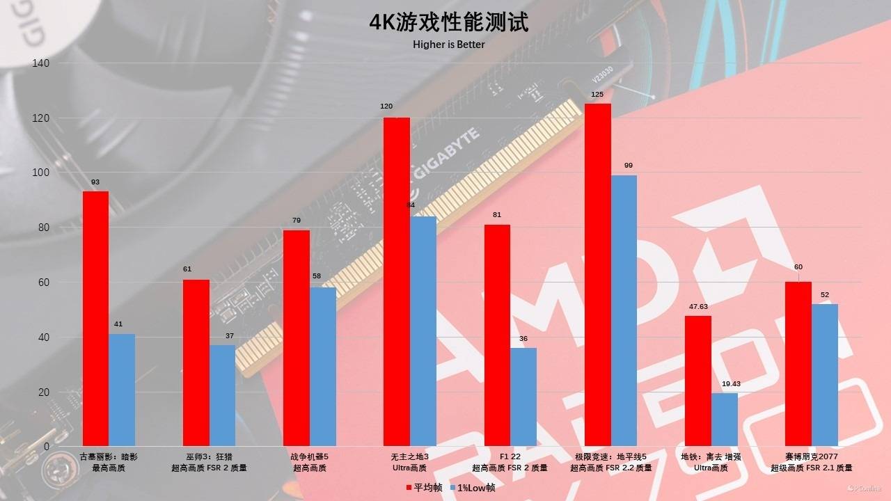 游戏windows_游戏windows键退出桌面_windows98游戏