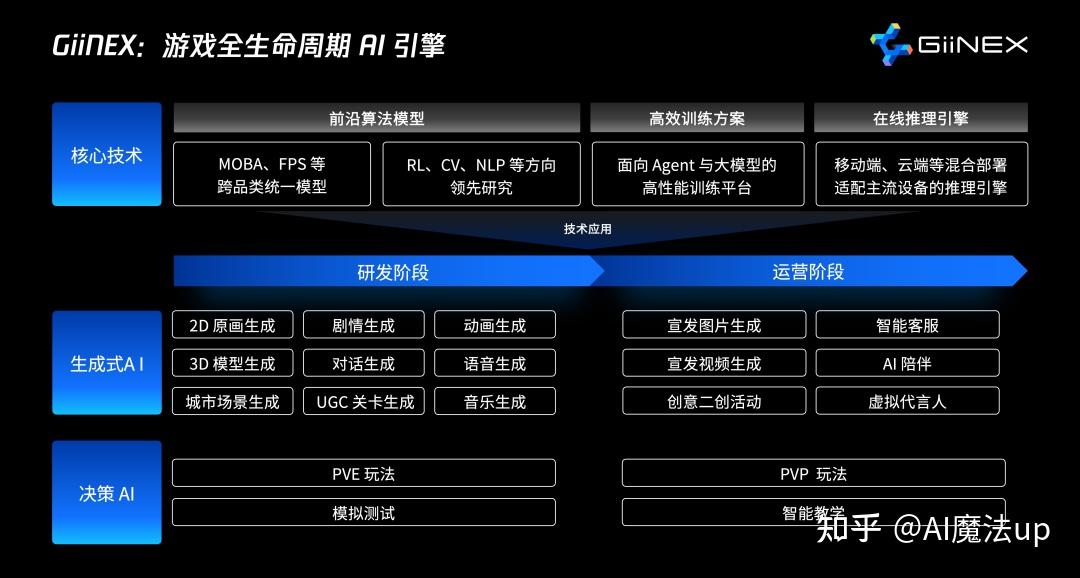 淘宝网页游戏平台：开发者日常与玩家互动，探索最新解谜游戏发布及用户反馈