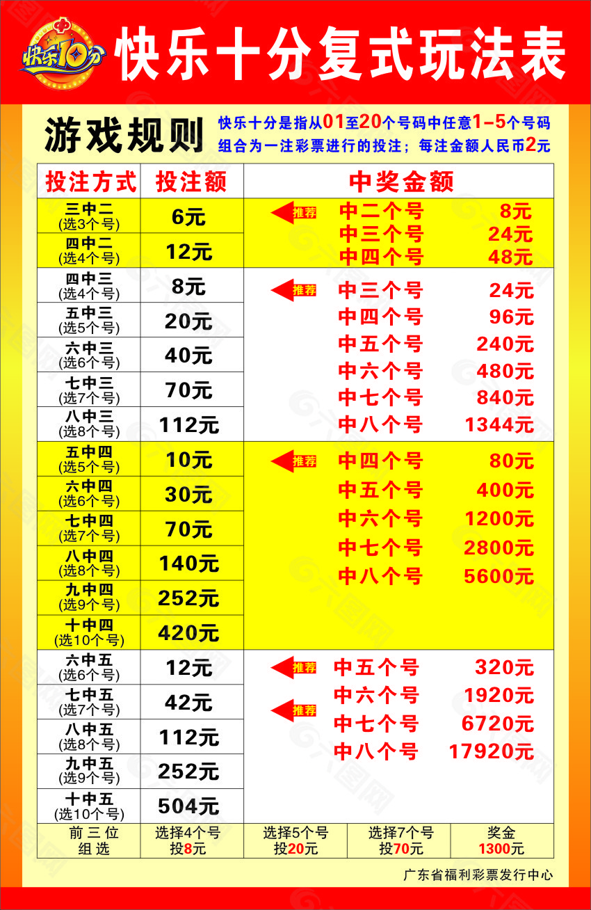 天津快乐一定牛开奖结果查询_天津福利彩票快乐8玩法介绍_天津福彩快乐十分软件