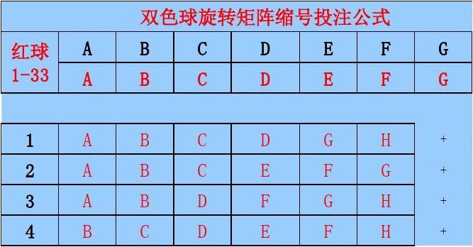 旋转矩阵双色球是什么意思_双色球旋转矩阵手机版软件_旋转矩阵公式生成器双色球