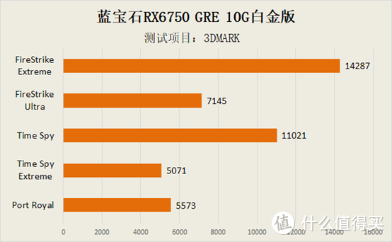 影帝yd-gt240 ddr5 游戏玩家版-影帝yd-gt2