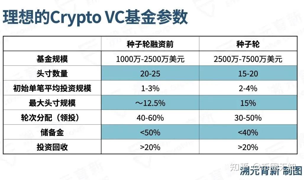 私募基金软件下载_私募基金软件_私募基金软件有哪些