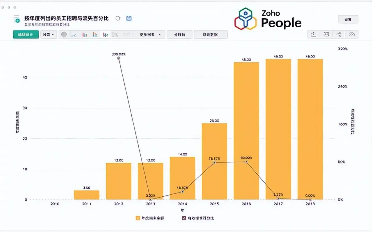 用友erp电子沙盘软件_用友erp沙盘模拟攻略4年_用友电子沙盘模拟攻略