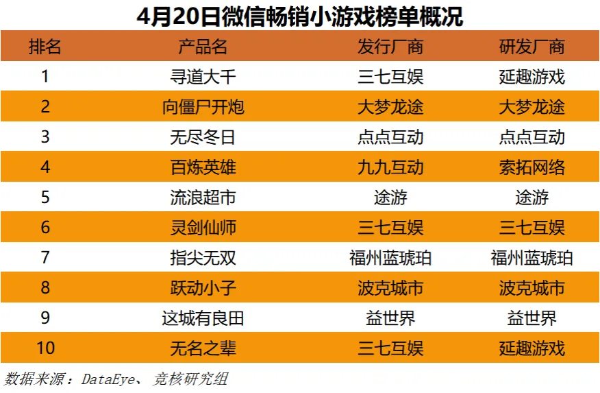 如何禁止游戏网站_如何禁止网页游戏运行_网页游戏网站禁止