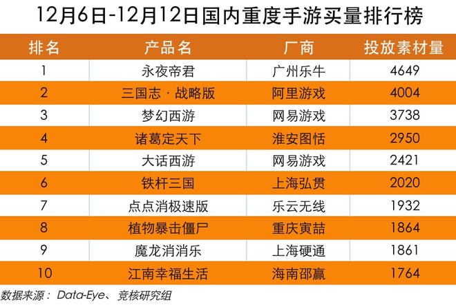 北京网络游戏公司排名_北京知名游戏公司_北京游戏公司都有哪些