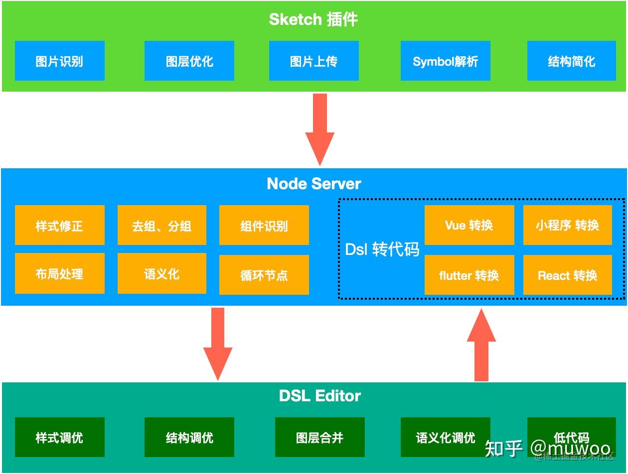 允许打开插件权限_允许控件加载_是否允许运行软件 如activex控件和插件