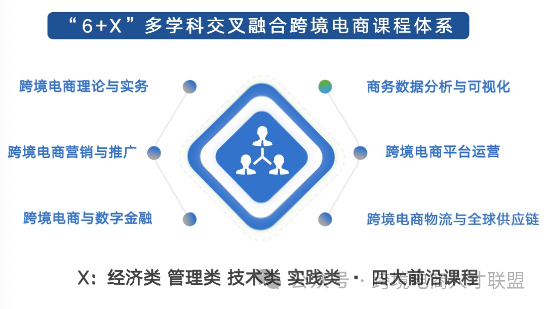 北京游戏竞技学校_北京市游戏学院_北京游戏设计专业大学