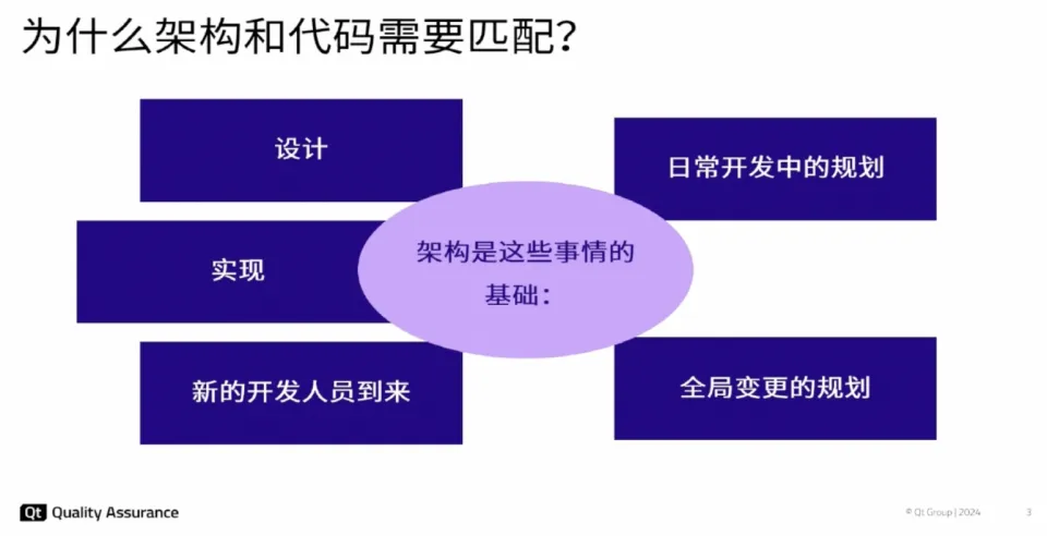 怎样创建腾讯游戏软件_腾讯制作游戏_腾讯创建软件游戏怎么设置