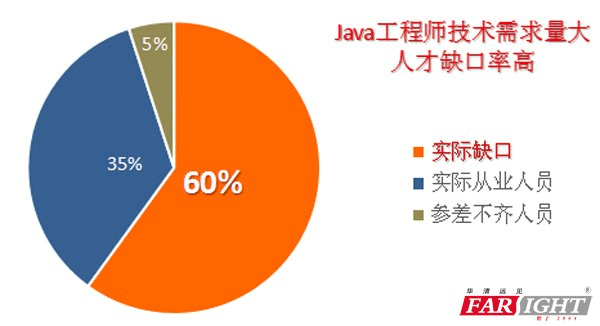 西安飞龙科技有限公司_西安龙飞网络科技有限公司_西安龙飞软件有限公司