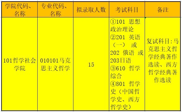 吉林动画学院学费：梦想投资与未来承诺的交织