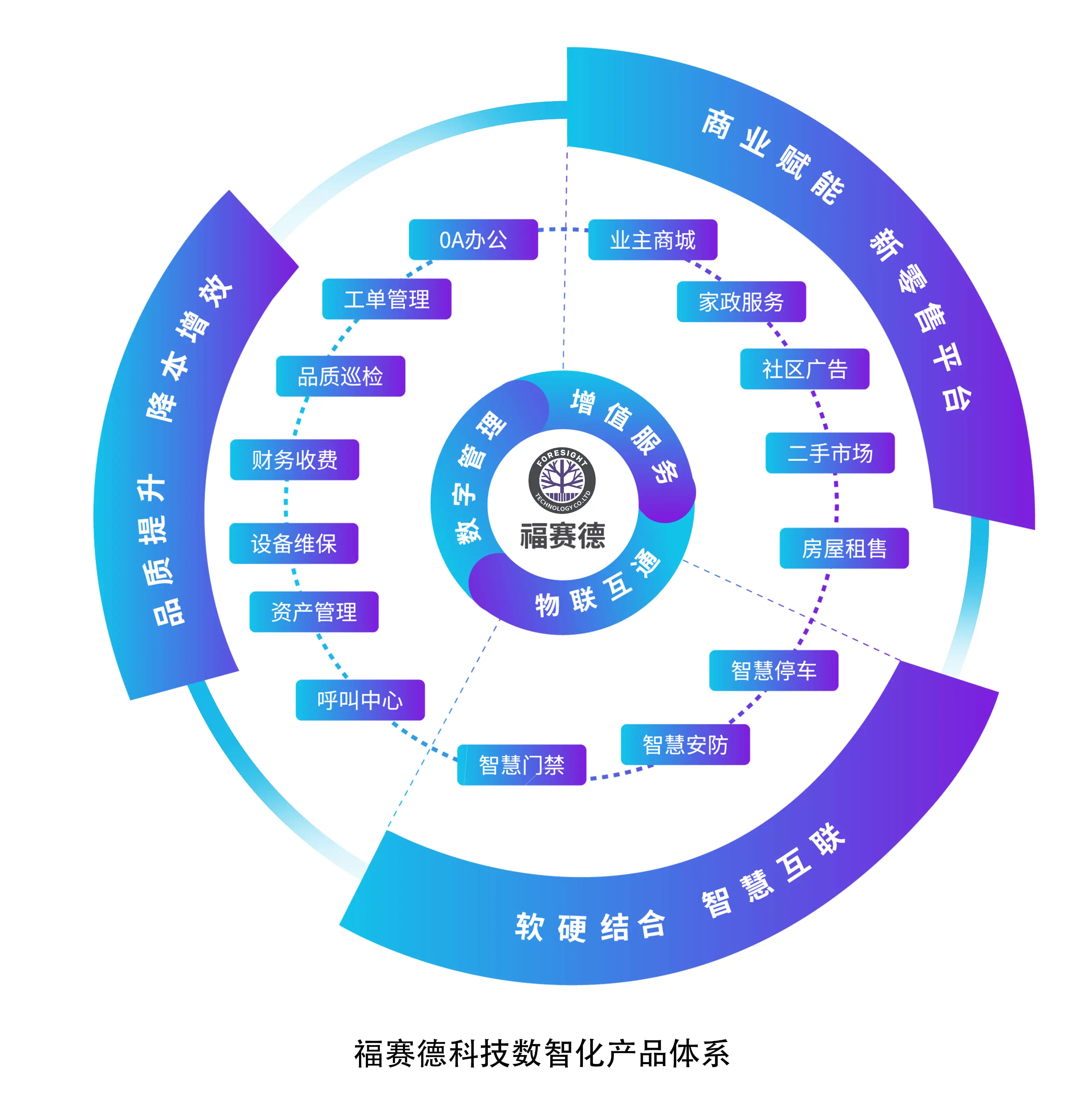 华仪软件论坛_st仪华_华仪软件