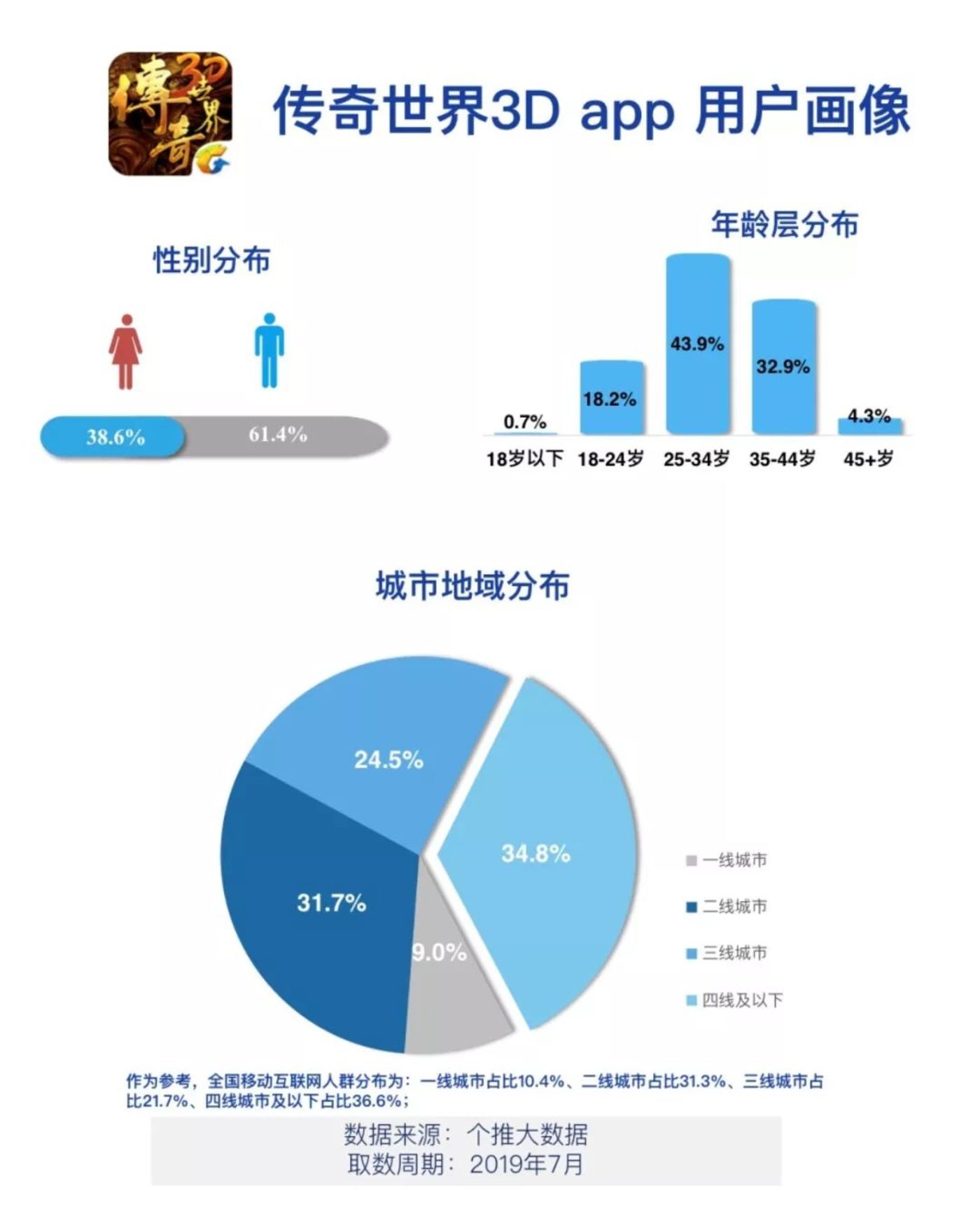 盛大游戏公司还在吗_盛大游戏公司_盛大游戏公司老板