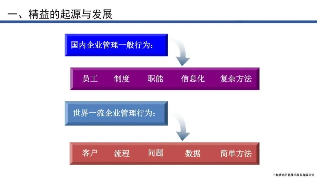 可以选性别的游戏_性别选游戏可以选几个_性别角色游戏