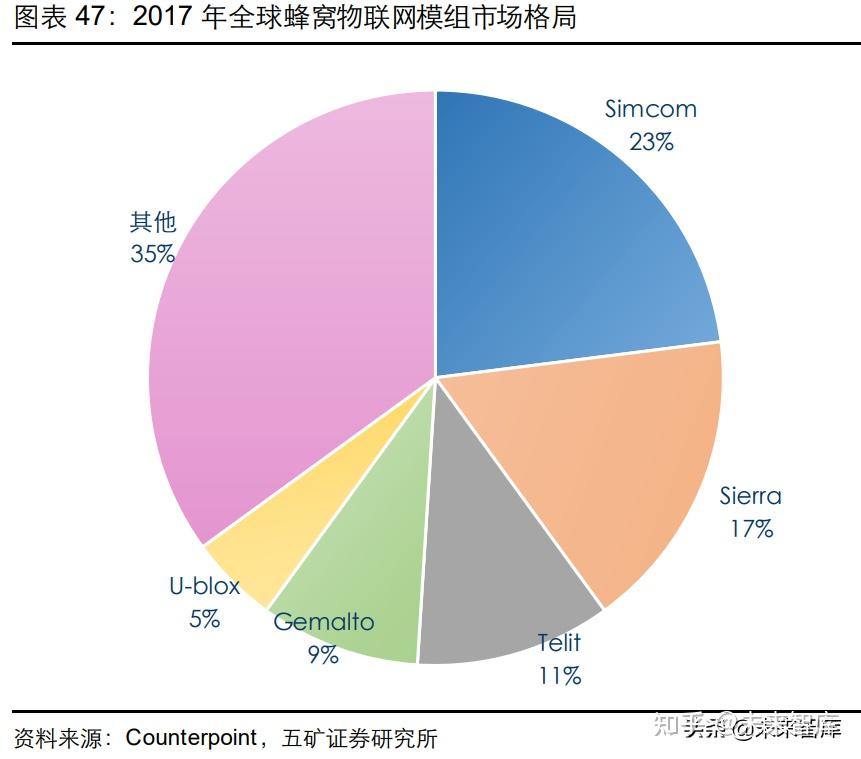 网络游戏厂商排名-游戏厂商排名变迁：从大型公司到小众创新的崛