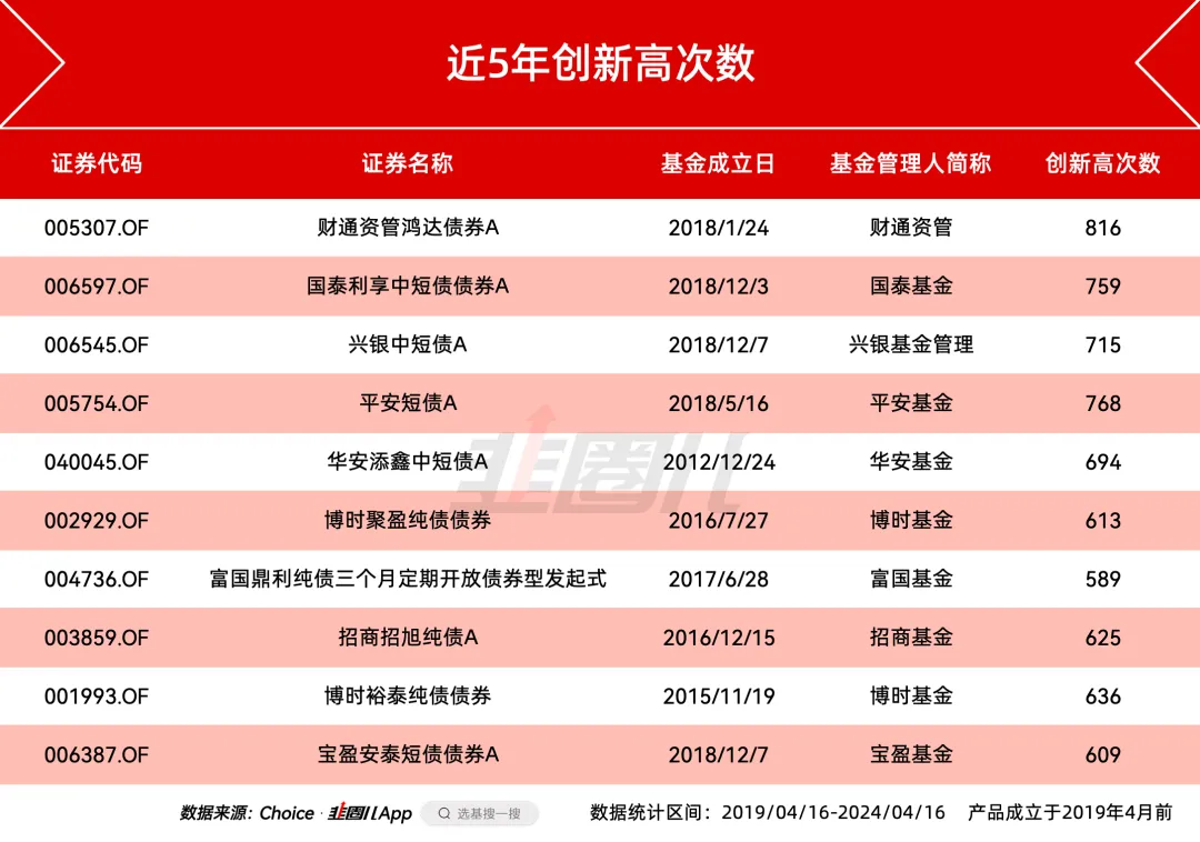 网络游戏厂商排名_网络游戏企业排名榜_网络游戏企业排名