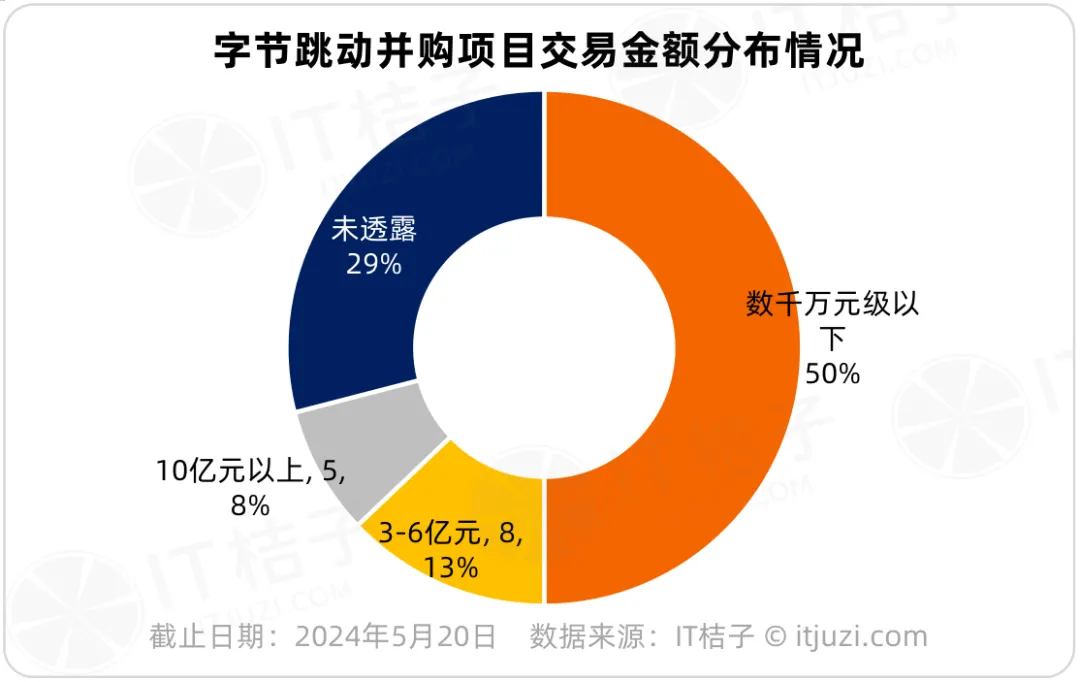 中国20强游戏公司_2021年游戏公司排行_2024中国游戏公司排名