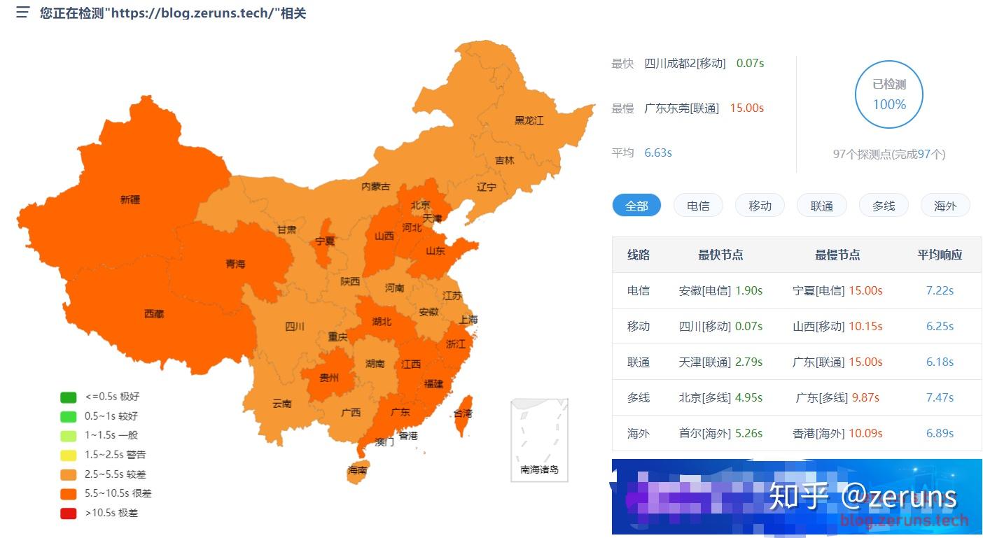 游戏加速器加速网页_游戏加速网页_cdn游戏网站加速