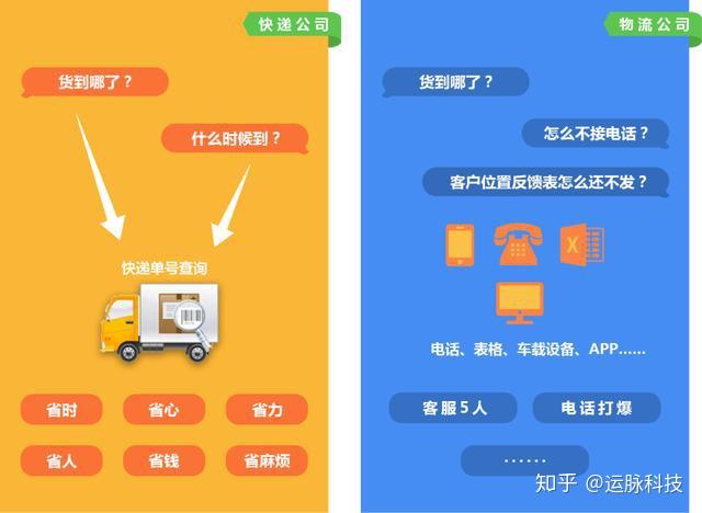有个查快递的软件叫什么_可查快递的软件_查快递有什么软件