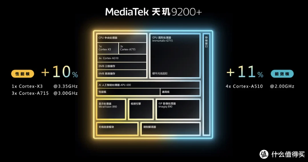 中国移动游戏产业年度高峰会_2020年移动游戏报告_中国移动游戏行业开放合作大会