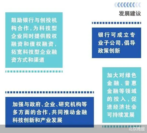 大连信雅达软件_信雅达软件开发怎么样_信雅达软件公司