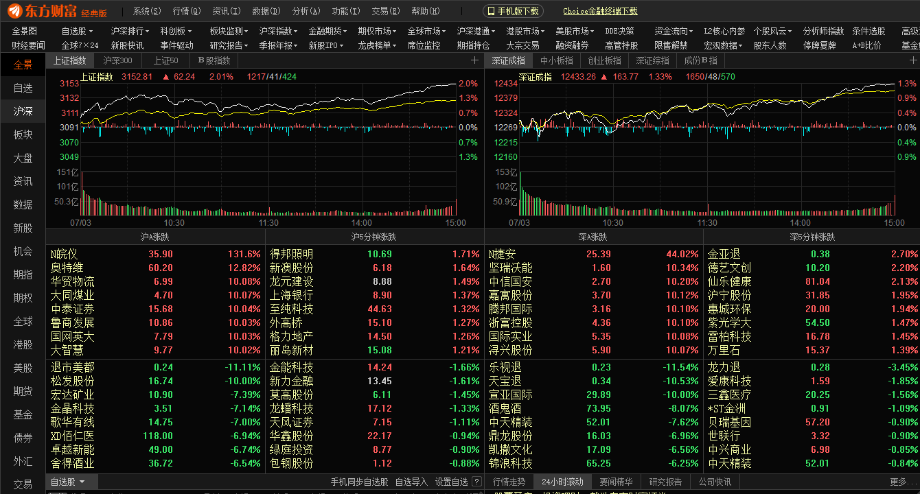 港股股票app_港股手机交易软件_港股交易软件手机版下载